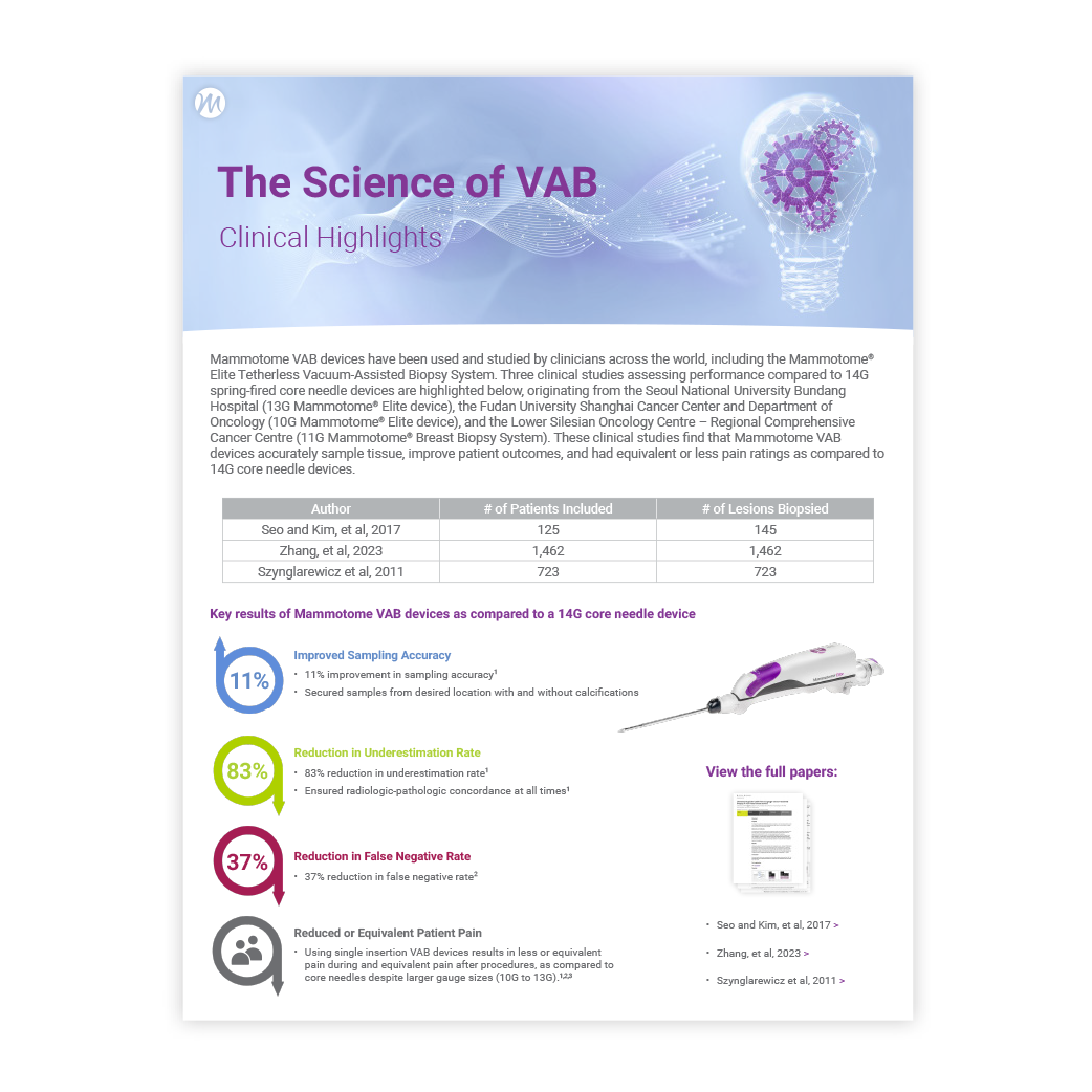 The Science of VAB Benefits: Better Outcomes | Mammotome